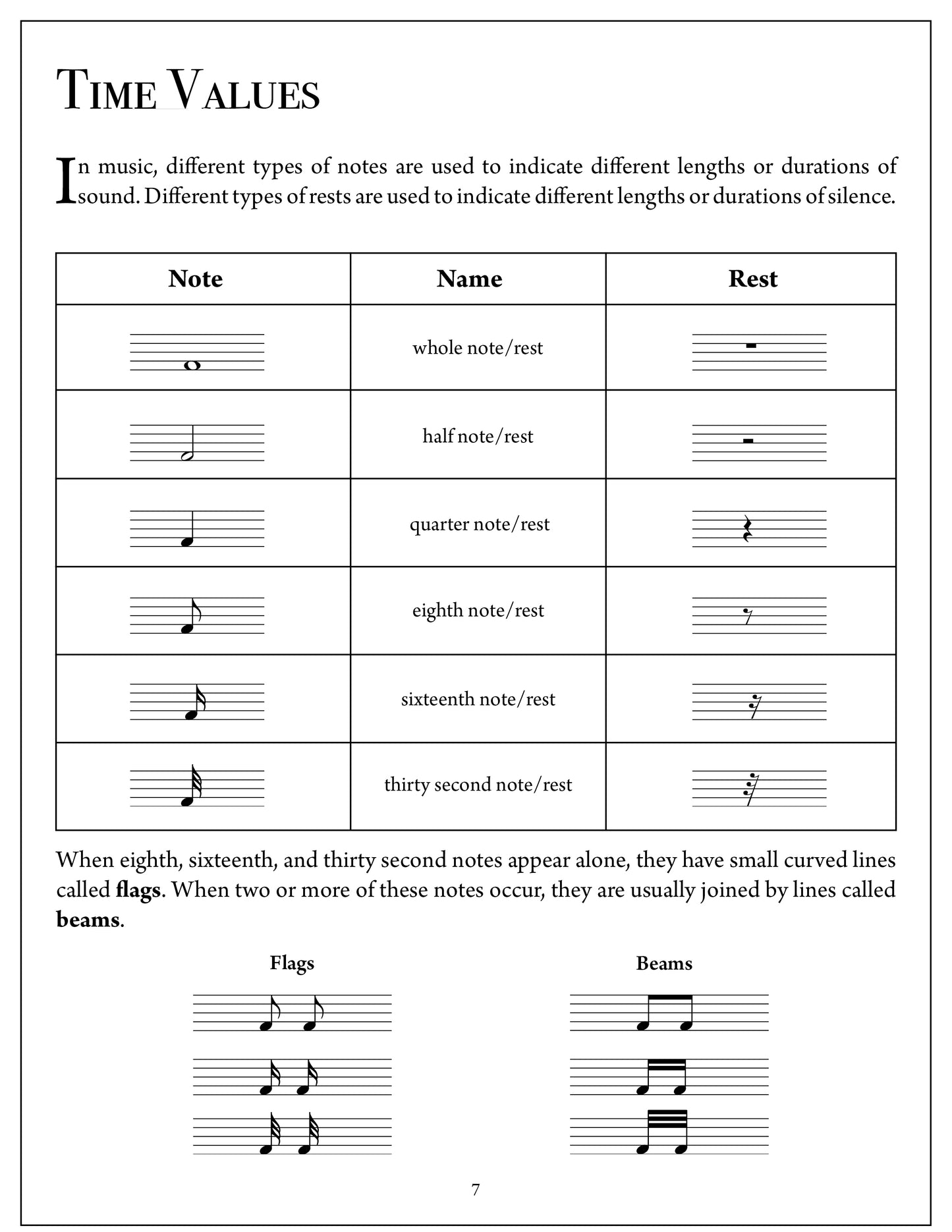 Elementary Music Rudiments Basic