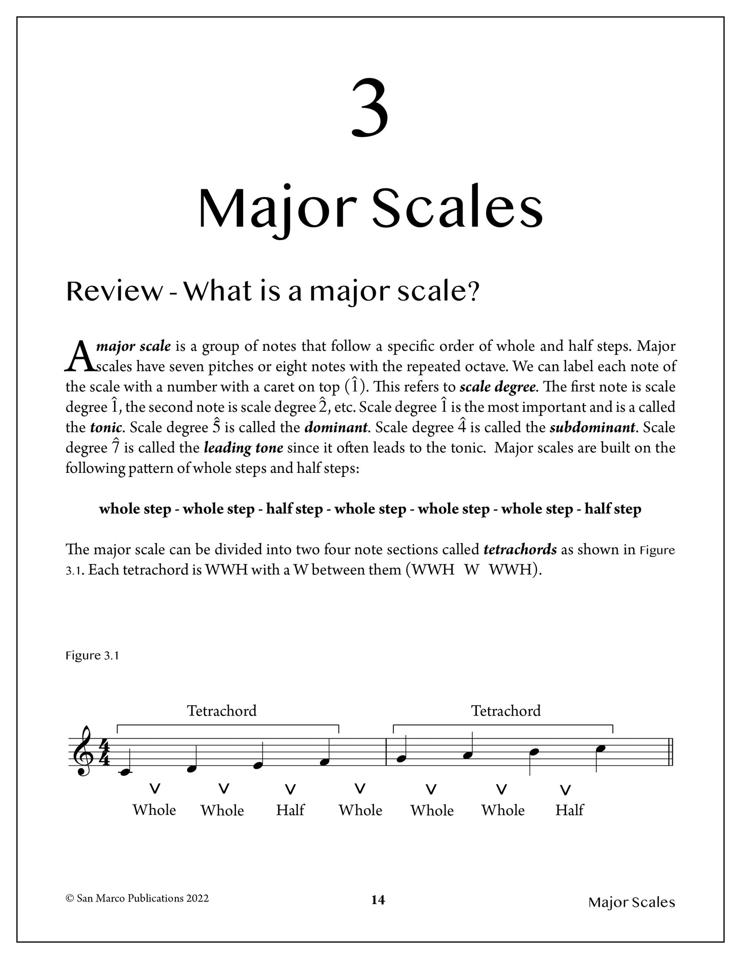 Essential Music Theory Level 2